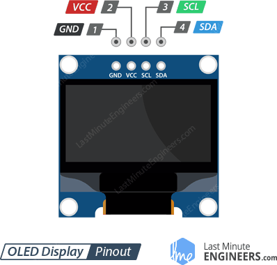128x64 I2C OLED Display Pinout