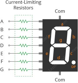 7 segment current limiting resistors