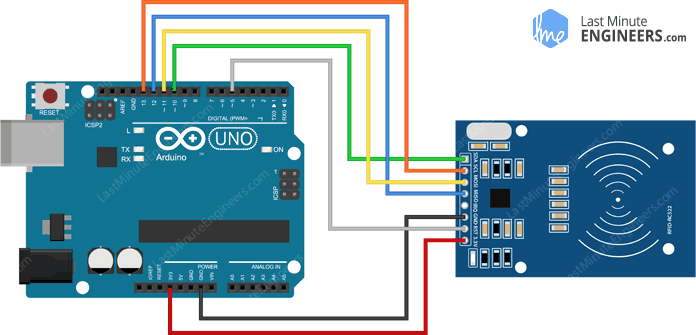 Arduino Wiring Fritzing Connections with RC522 RFID Reader Writer Module