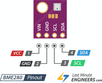 GY-BME280-3.3 BME280 3.3V Pressure Humidity Sensor for Arduino SPI IIC Arduino 