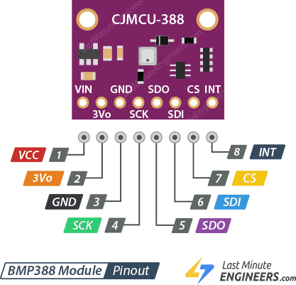 bmp388 module pinout