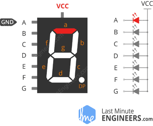 In-Depth: How Seven Segment Display Works & Interface with Arduino