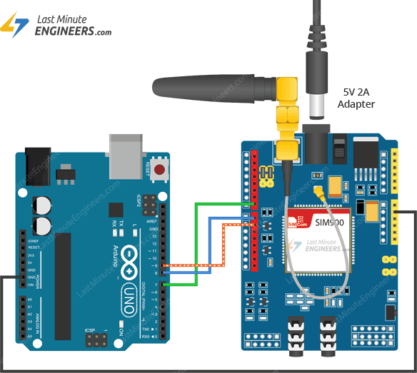 Connecting SIM900 GSM Shield to Arduino For Software Control