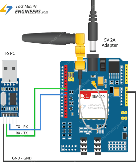Connecting SIM900 GSM Shield to PC via PL2303 USB to TTL