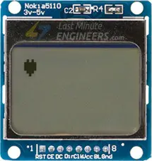 Displaying ASCII characters On Nokia 5110 Display Module