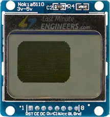 Displaying Filled Rounded Rectangle On Nokia 5110 Display Module