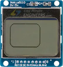 Displaying Rounded Rectangle On Nokia 5110 Display Module