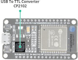 ESP32 Hardware Specifications - USB to TTL Converter