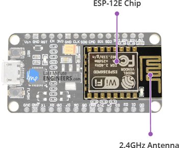 ESP8266 NodeMCU Hardware Specifications - ESP-12E Chip