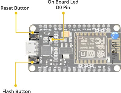 ESP8266 NodeMCU Hardware Specifications - Reset Flash Buttons & LED Indicators