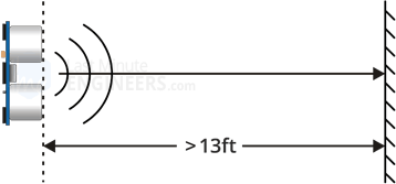 HC-SR04 Limitation - cannot measure distance more than 13 feet