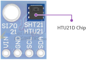 htu21d module hardware overview