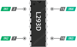 L293D Direction Control Inputs