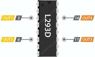 l293d output terminals