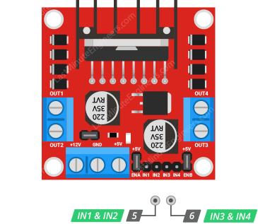 l298n module control pins
