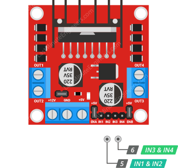 l298n module direction control pins
