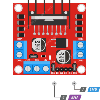 l298n module speed control pins