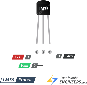 lm35 temperature sensor pinout