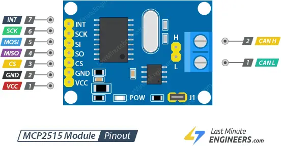 mcp2515 can module pinout