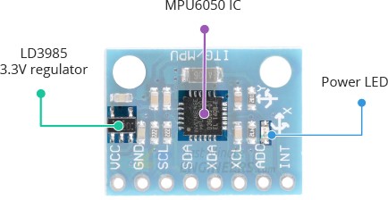 mpu6050 module hardware overview