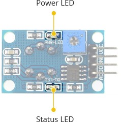 mq2 sensor power and status leds