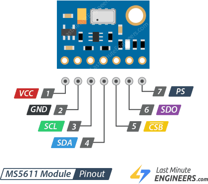ms5611 module pinout
