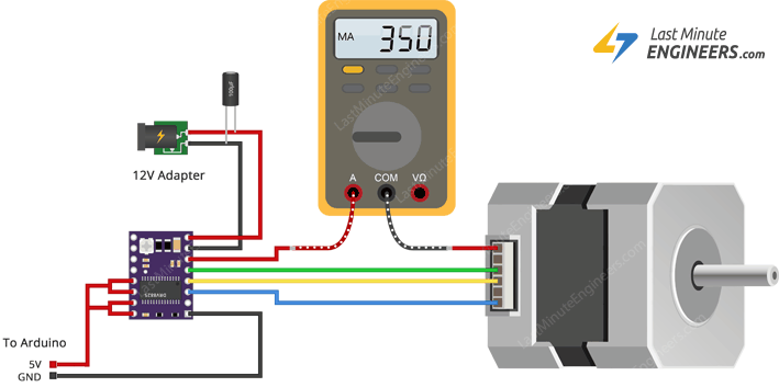 measuring coil current setting current limit for drv8825 with multimeter