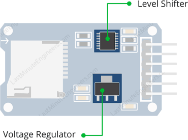 Micro SD TF Card Module module contains level shifter and regulator