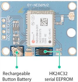NEO-6M GPS Module - Battery and EEPROM