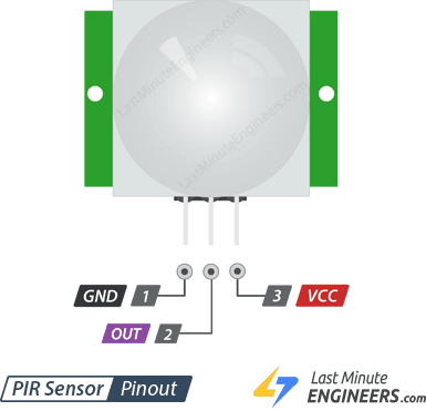 Passive Infrared PIR Sensor Pinout Diagram