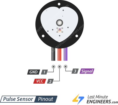 pulse sensor pinout