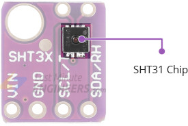 sht31 module hardware overview chip