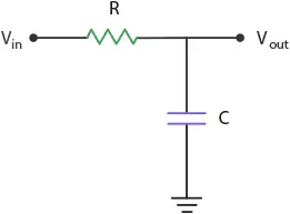 simple rc circuit
