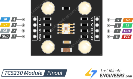 tcs230 tcs3200 color sensor module pinout