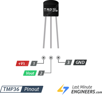 tmp36 temperature sensor pinout