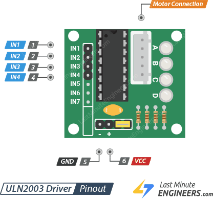 Details about   DC 12v ULN2003 stepper motor driver board step motor module for arduino M0T_ju 