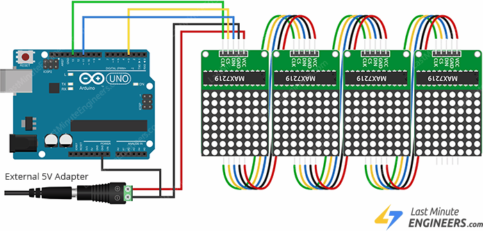 wiring generic max7219 led display module with arduino
