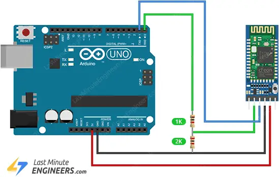 wiring hc05 bluetooth module to arduino hardware uart