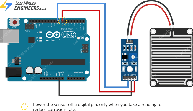wiring rain sensor with arduino