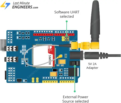 wiring sim900 gsm gprs shield with arduino uno