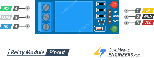one channel relay module pinout