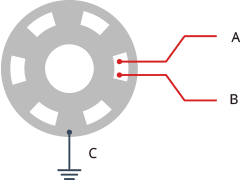rotary encoder internal structure