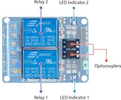 two channel relay module hardware overview