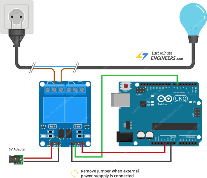 wiring relay module with arduino and external supply