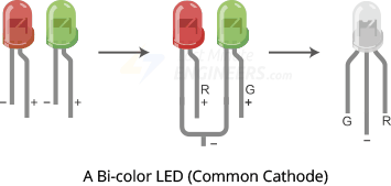 a common cathode bicolor led
