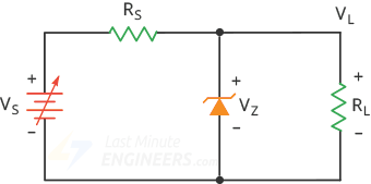 zener diode as a voltage regulator
