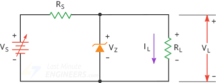 zener diode load voltage and load current