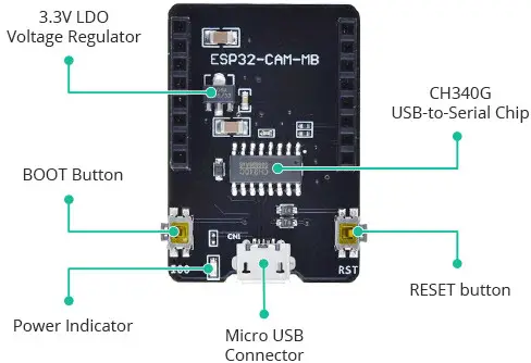 esp32 cam mb programmer hardware overview