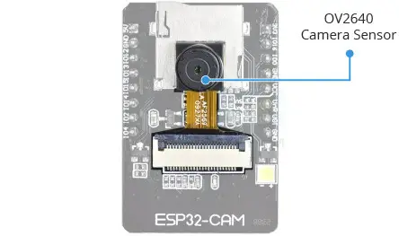 esp32 cam ov2640 camera sensor