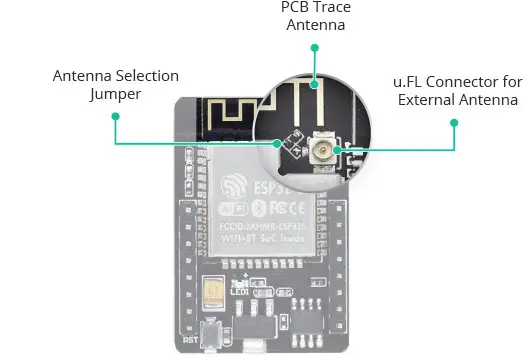 esp32 cam pcb antenna ufl connector selection jumper